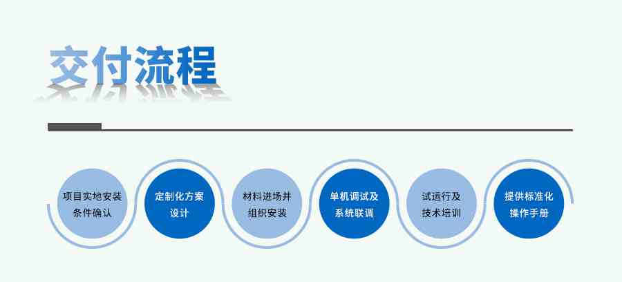 種質資源庫 種質資源庫